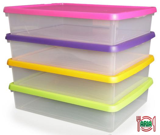 Which Country Has the Most Potential in Manufacturing Plastic Storage Boxes?